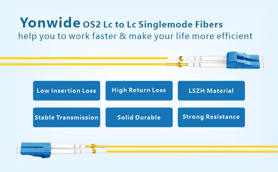 os2 fiber lc to lc singlemode single mode duplex