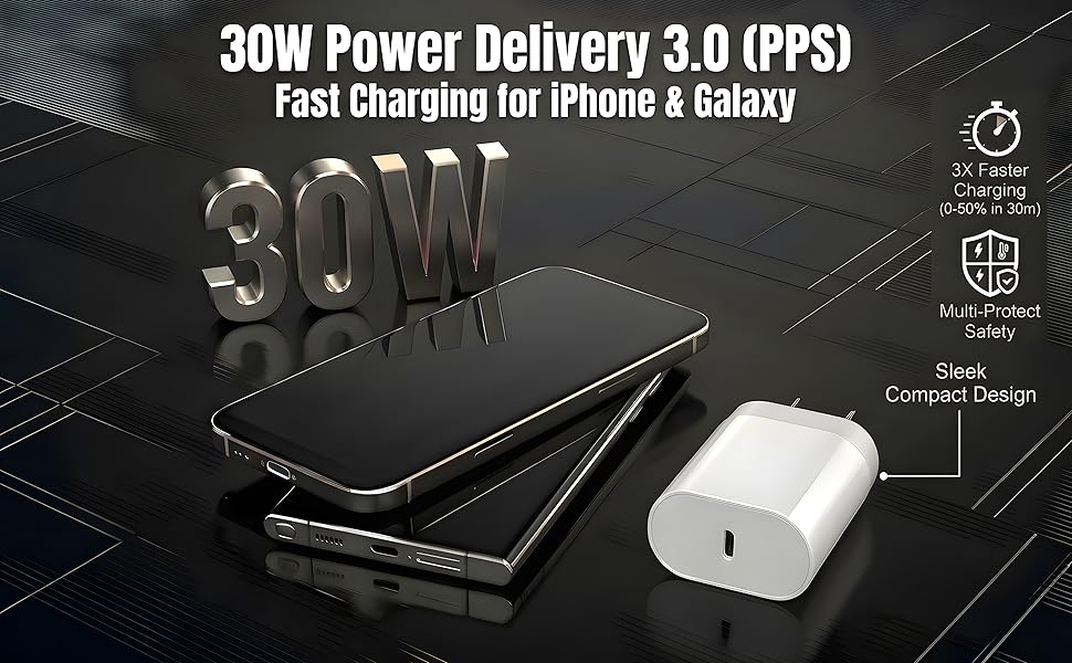 30W USB-C wall charger with PPS technology charging a black smartphone quickly.