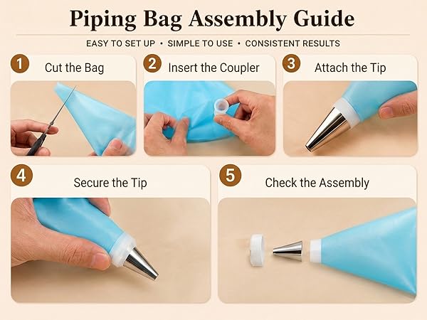 Byfryna cake decorating kit guide for piping bag, coupler and tip assembly