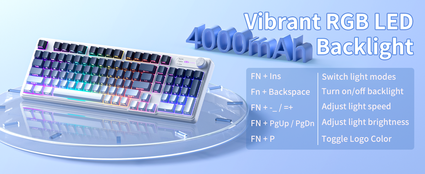 Vibrant RGB LED Backlight