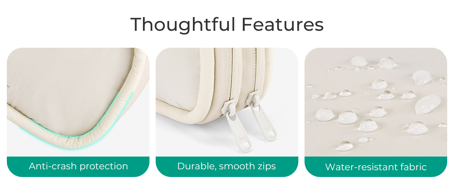 Electronics Organizer Travel Case