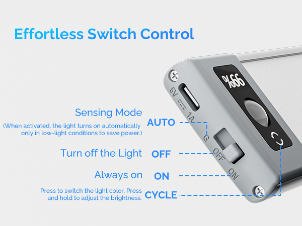 led under cabinet lighting