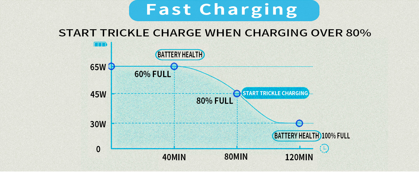 lenovo laptop charger