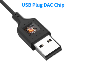 USB A Headphones for Computer, Wired USB Earbuds