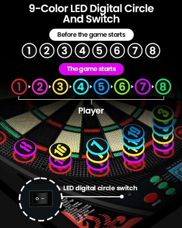 electric dart board