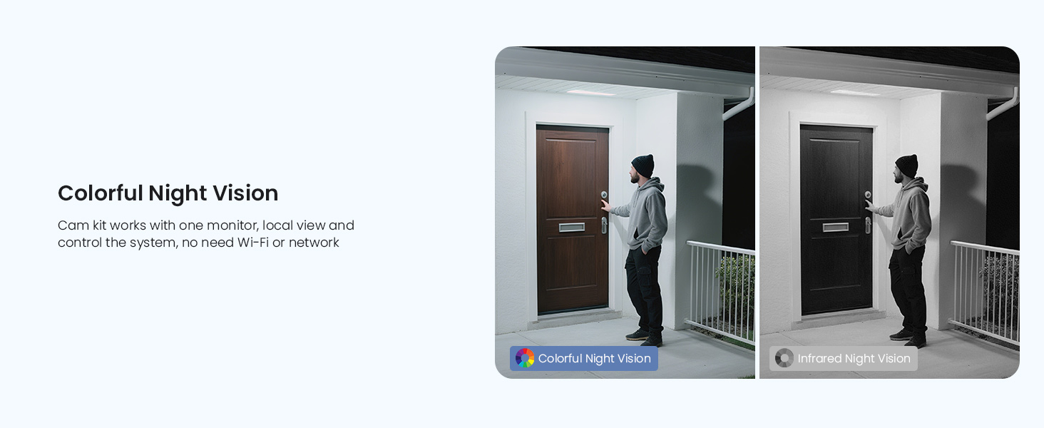 GAIEXCE Wireless Security Camera