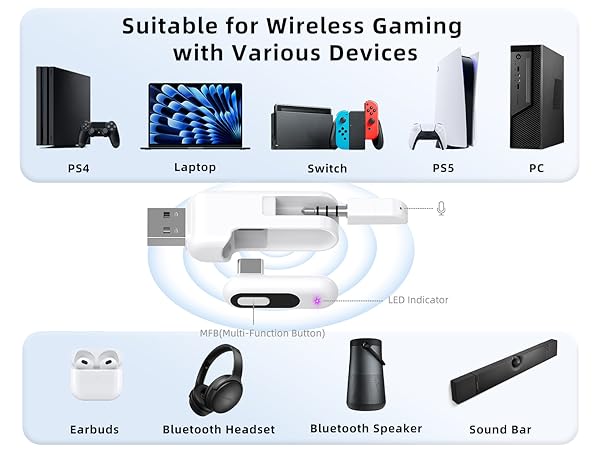 usb bluetooth adapter ps5
