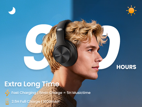 Bluetooth Headphones over the ear