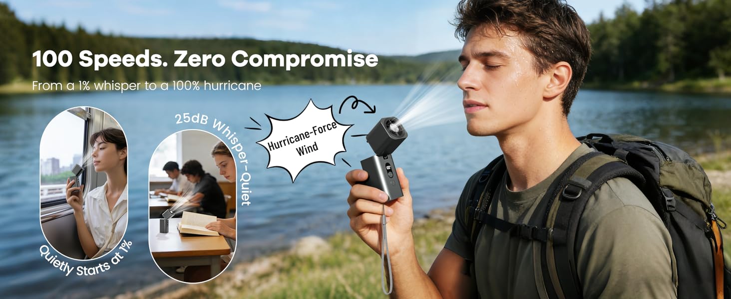 100 Speeds. Zero Compromise