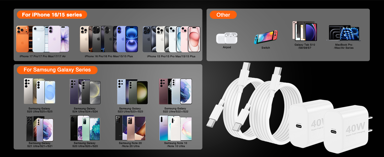 Universal Compatibility