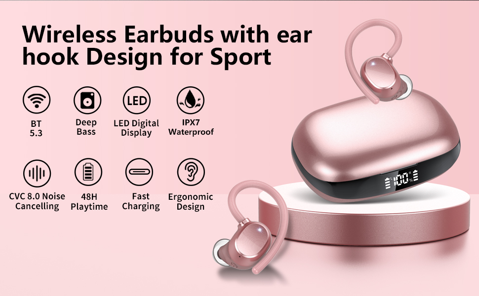 Headphone function introduction