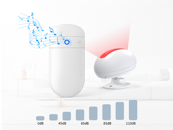 5 Volume Level &amp; 32 ringtones