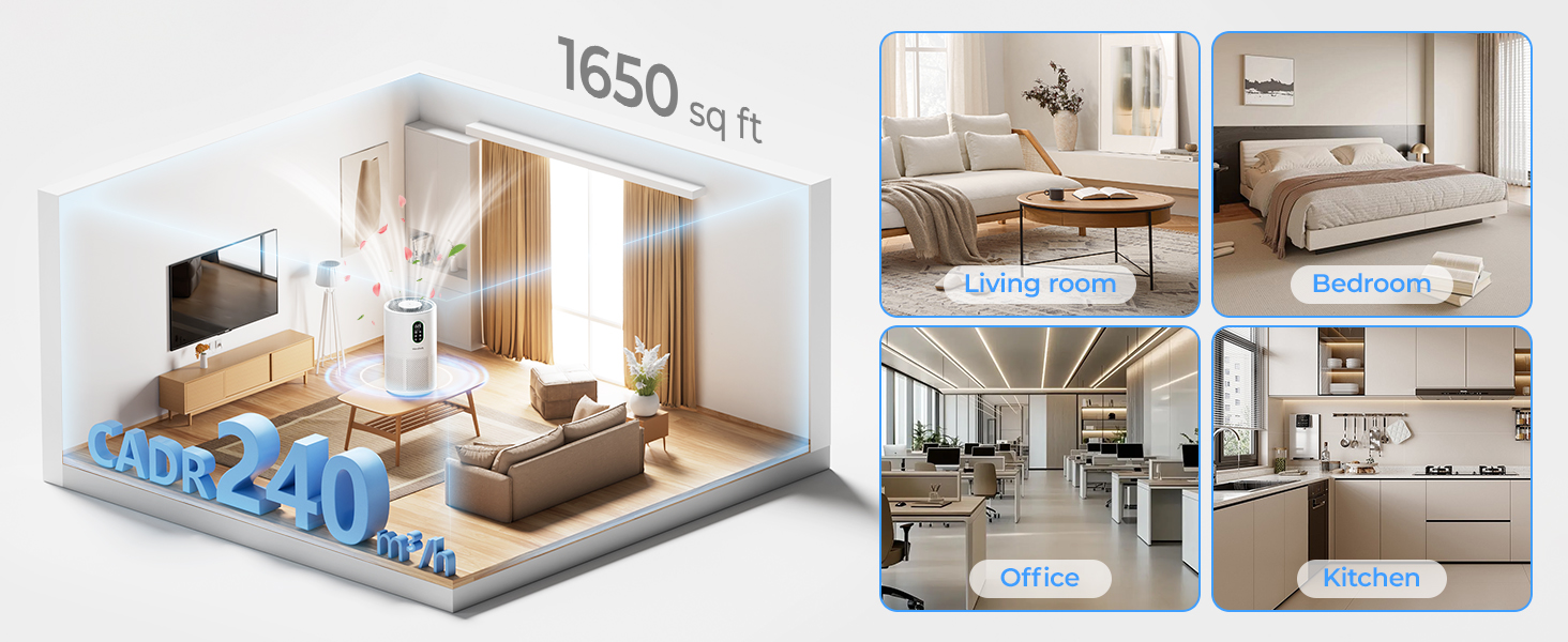 Air purifiers for living room bedroom office kitchen Baby room