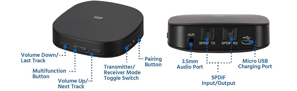 multifuntion button pairing button volumedown last track transmitter receiver mode toggle switch