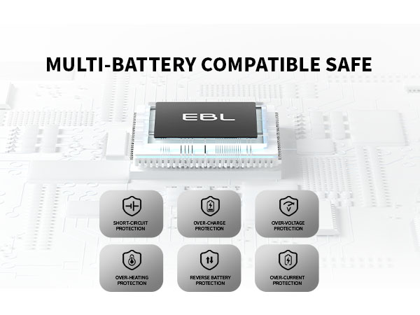 Battery Safe