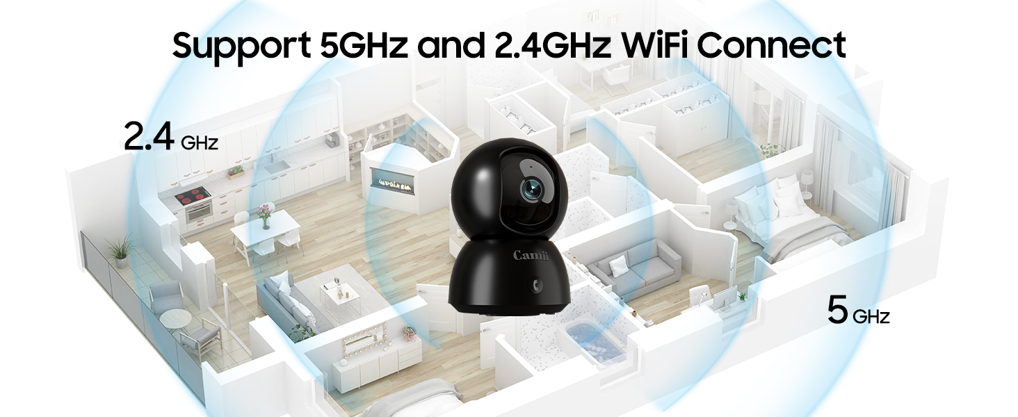 5g wifi camera