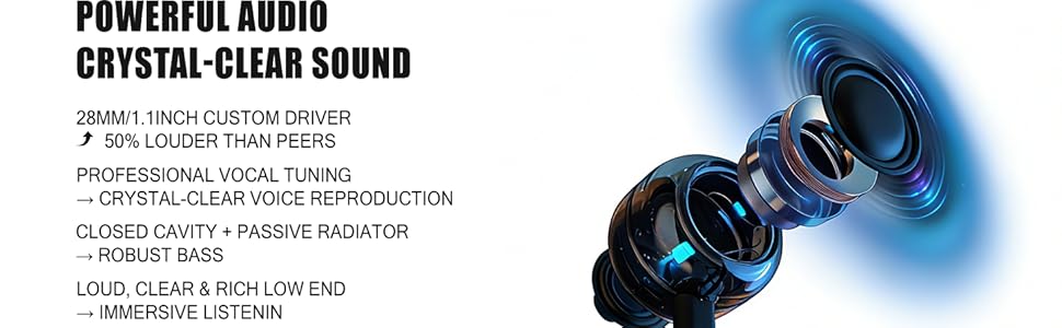 A portable mini sound amplifier