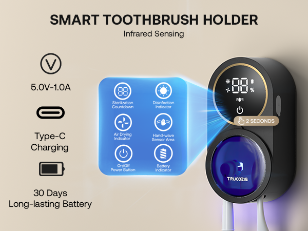 Smart Toothbrush Holder