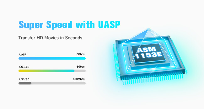 hdd case with asm1153e chip