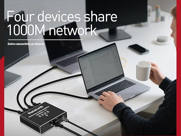 four devices share 1000 Mbps network