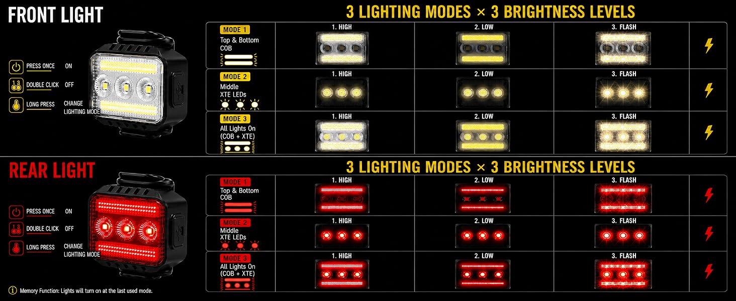 LIGHT MODE