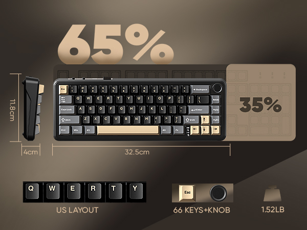 65% keyboard