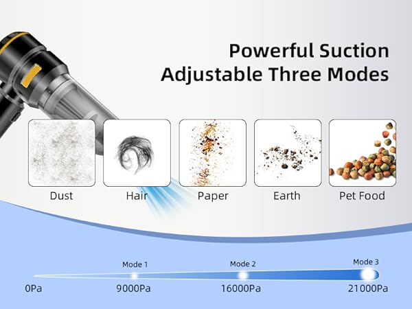 Car Vacuum Cleaner High Power