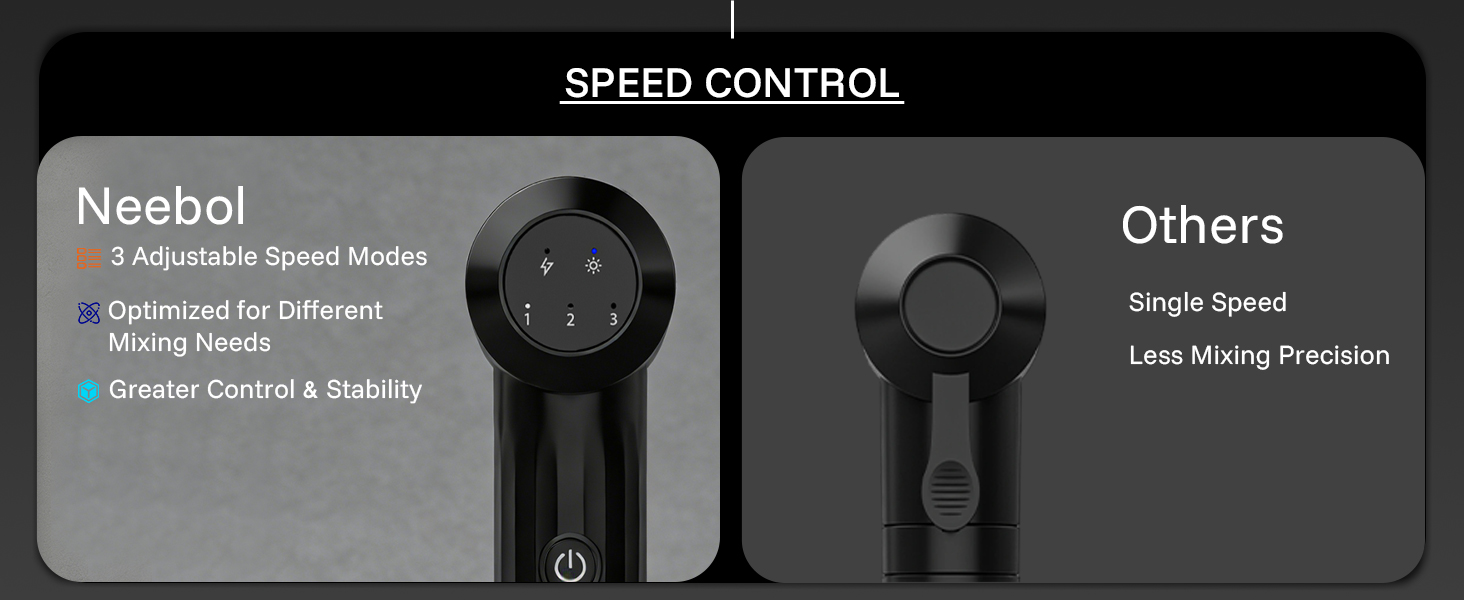 Neebol tattoo ink mixer has 3 Adjustable Speed Modes.