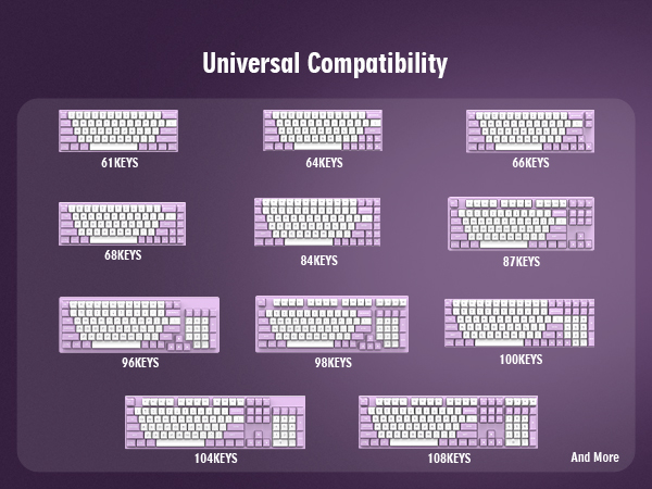 189 keys pbt double shot keycaps