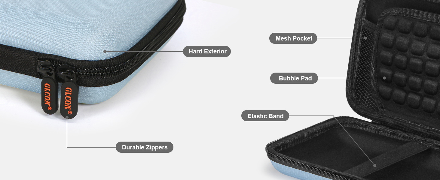 light blue case