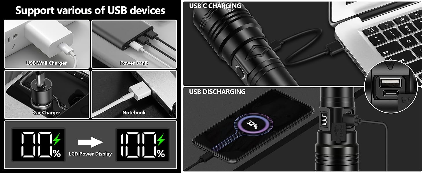 rechargeable flashlights