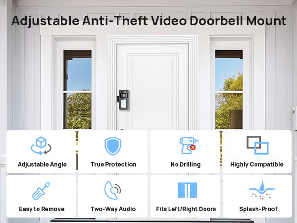 Video Doorbell Mount for Blink