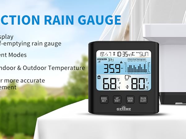 MULTI-FUNCTION RAIN GAUGE