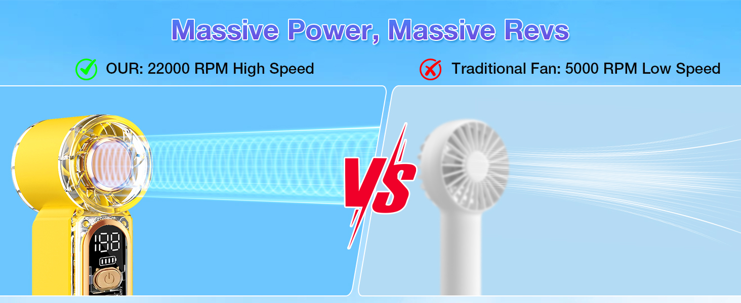 fan7