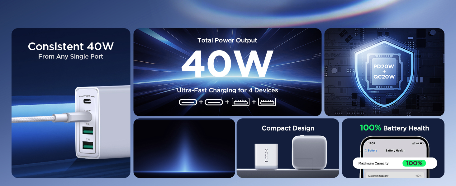 USBC Wall Charger Plug