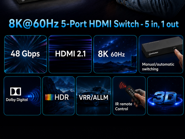 8K@60Hz 5-Port HDMI Switch 