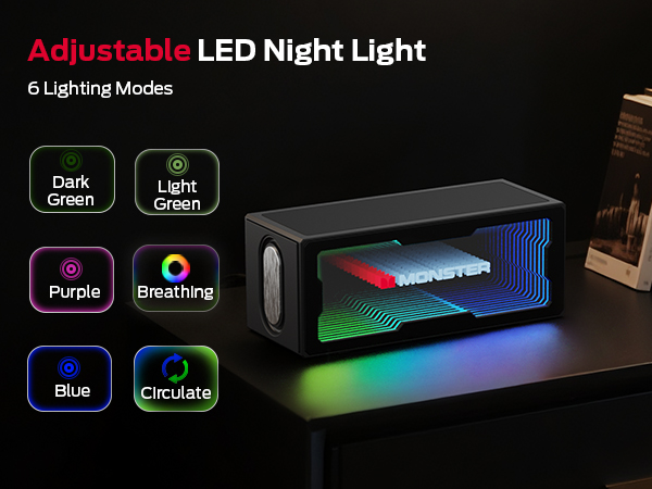 Adjustable LED Night Light
