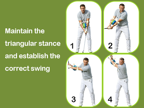 Maintain the triangular stance