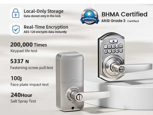 ASIN Grade 3 security lock with AES-128 local data protection
