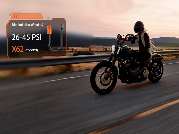 Portable Tire Inflator Air Compressor