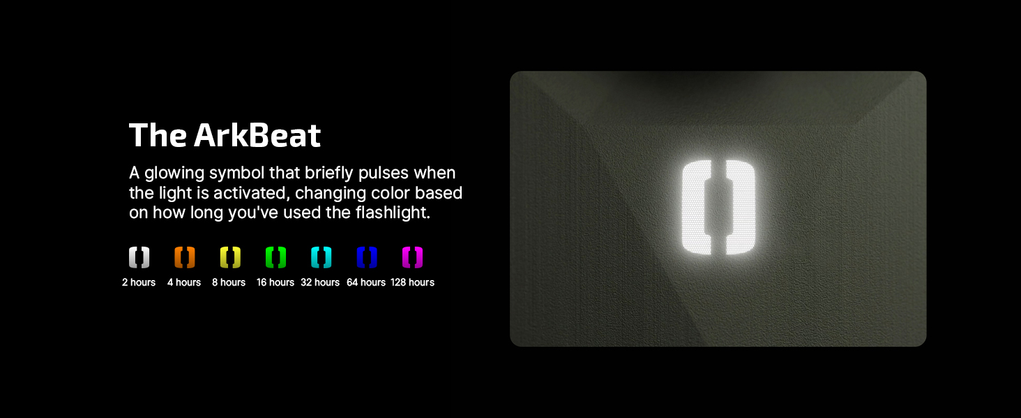 Strobe light can be used for emergency situations and outdoor rescue