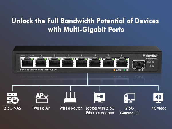 8-Port 2.5G Ethernet Switch