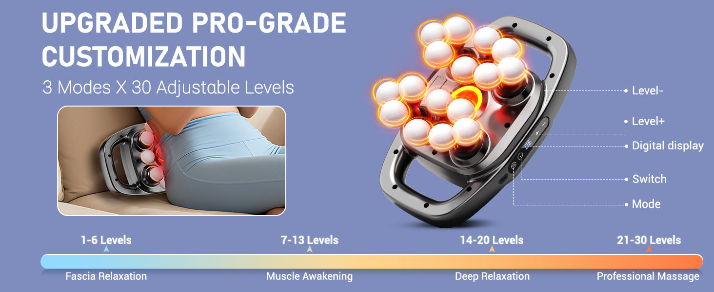 3 Modes &amp;amp; 30 Intensities- Gifts for Men Women