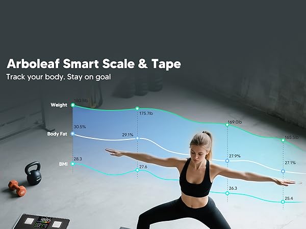 Smart Scale and Tape Measure tracking weight, body fat, and BMI during a home workout.