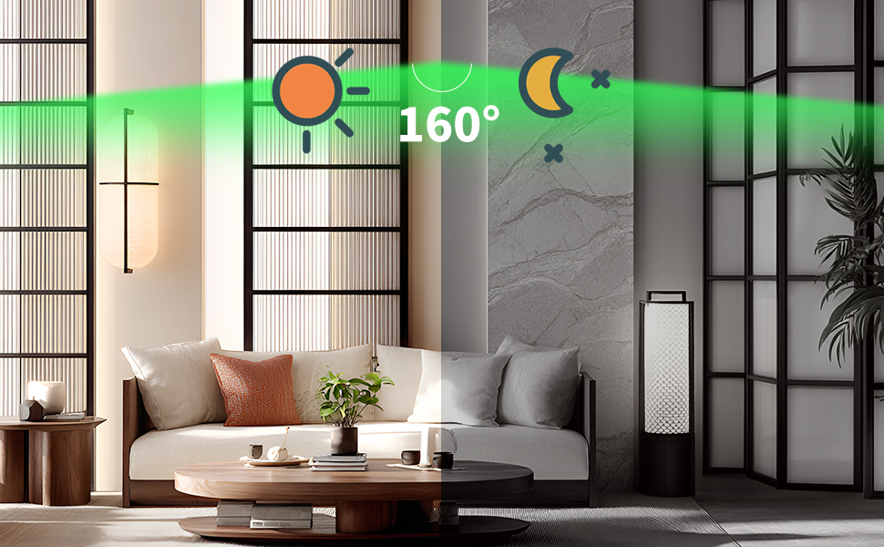 High-definition wide-angle