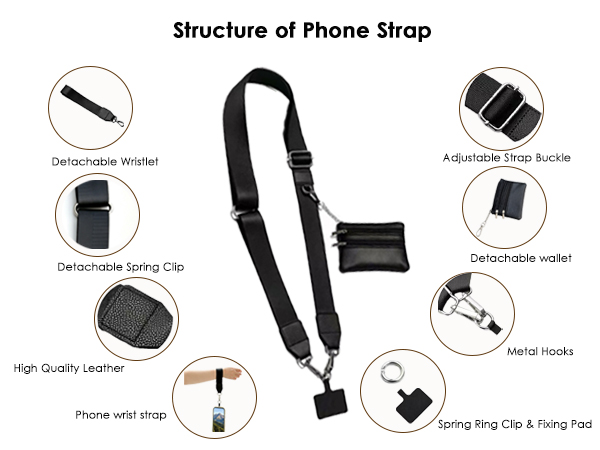 Phone Strap with Zippered Pouch