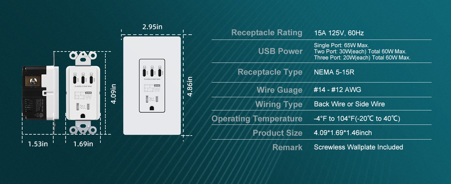 wall outlet with usb c ports
