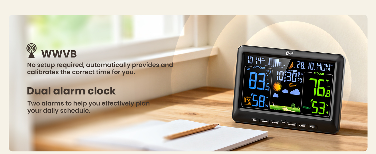 Weather Stations