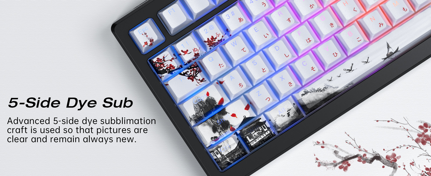 dye sublimation keycaps