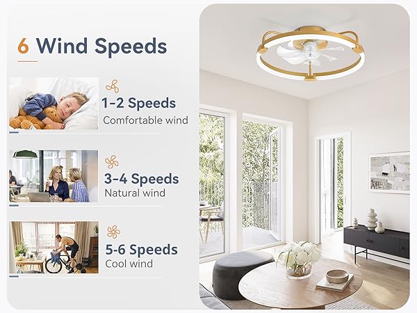 flush mount ceiling fan